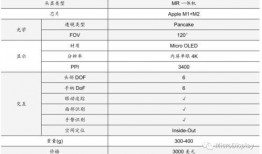 苹果17最新爆料参数,颠覆性设计，尖端科技，引领未来智能手机新潮流