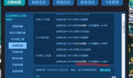qq飞车最新爆料点劵套,点劵套来袭，全新福利等你来拿！